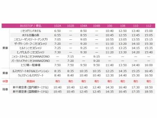 2025-26 ルスツ→新千歳空港