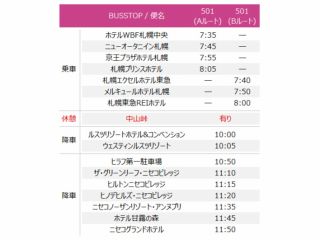 2025-26 札幌→ルスツ