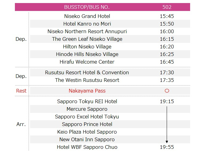 2025-26 Niseko �� Sapporo