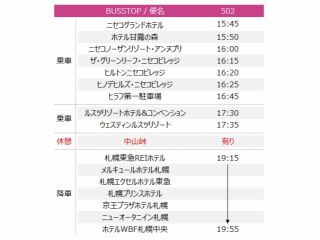 2025-26 ルスツ→札幌