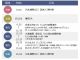 白老牛肉まつり 日帰りバスツアー 行程表