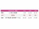 2026 ニセコ→新千歳空港