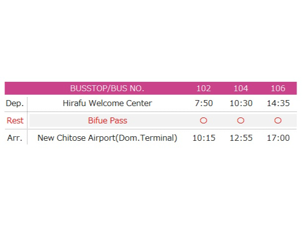 2026 Niseko �� New Chitose Airport