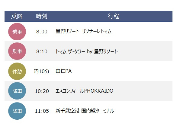 �g�}���˃G�X�R���t�B�[���hHOKKAIDO