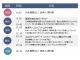 【札幌発着 厚真コース】氷上の熱狂を体感! レッドイーグルス観戦ツアー行程表
