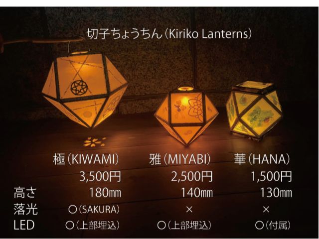 切子ちょうちん新シリーズ、極・雅と既存の華