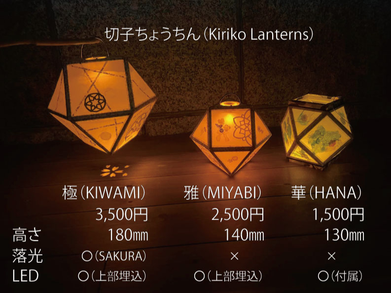 新シリーズ、切子ちょうちん【極(KIWAMI)】