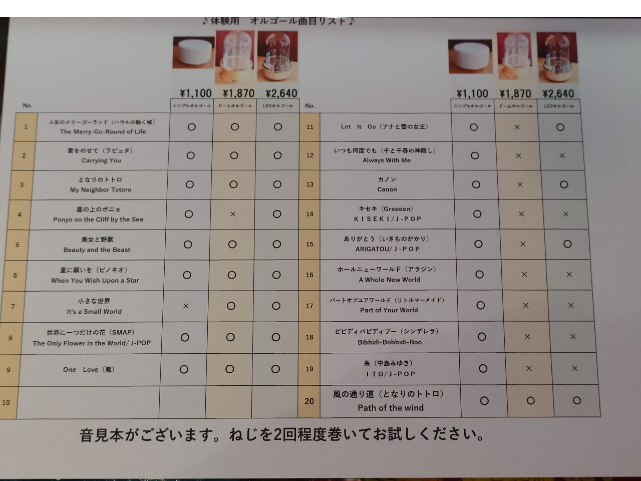 �D���ȃx�[�X��I��ŁA���D���ȋȂ��Z���N�g�BJ-POP�A�W�u���A�f�B�Y�j�[�ȂǑ����B