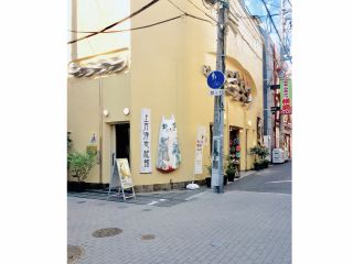 上方浮世絵館の外観