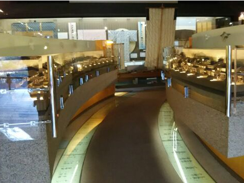 Shinagawa City Museum 