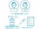 ※コロナ対策実施中※