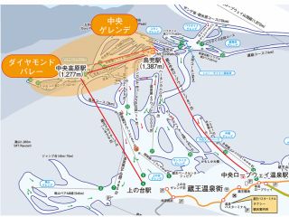 バギー体験場所