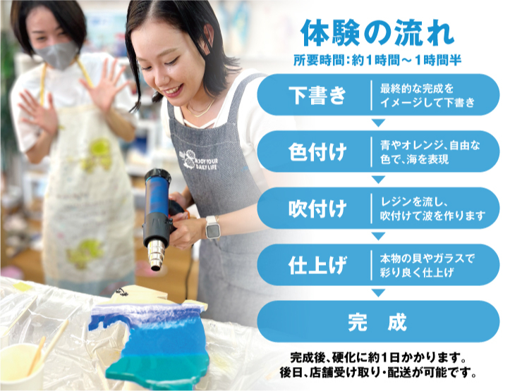 1���ԂقǂŎd�オ��܂��O�O