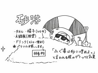 砂浴をしている様子です。