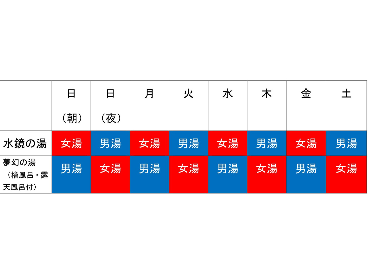 u̓vƁu̓v͗jɂjւƂȂ܂B