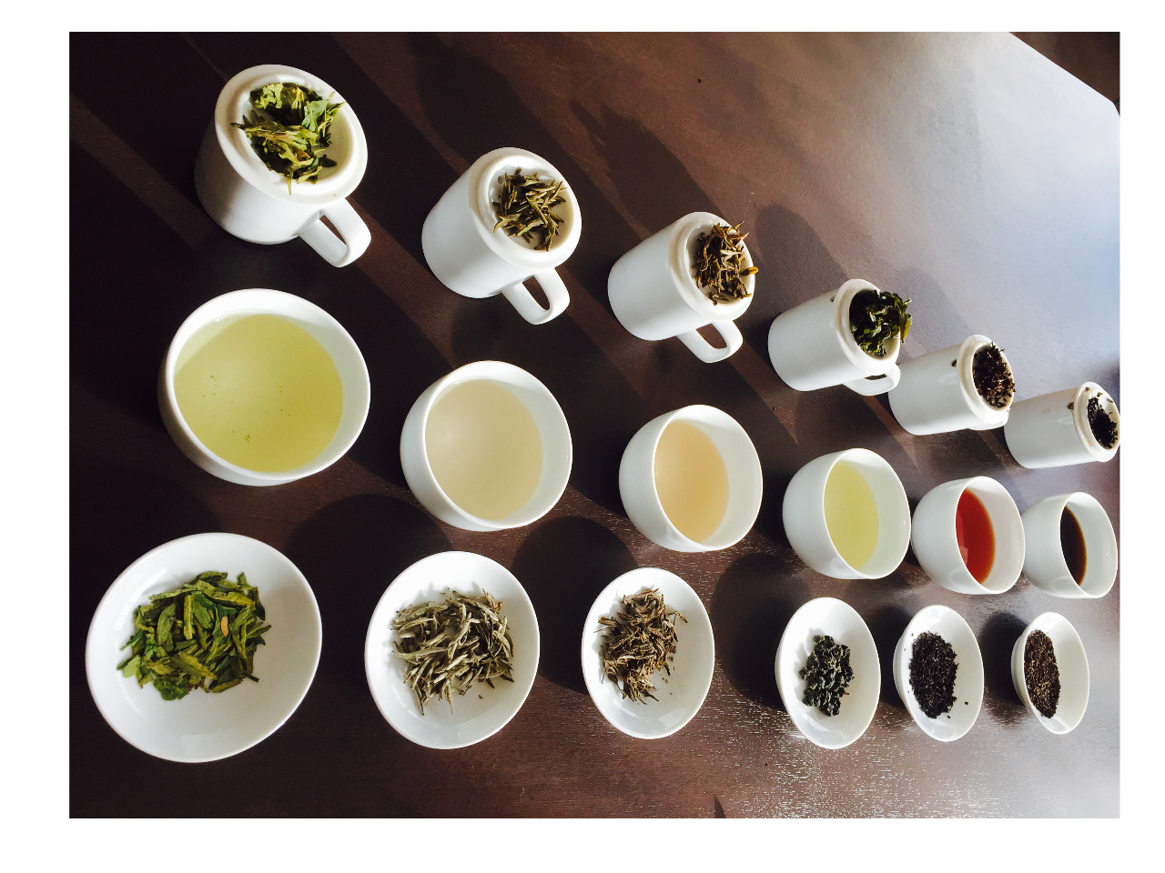 茶葉の産地や名前、特徴を説明します。