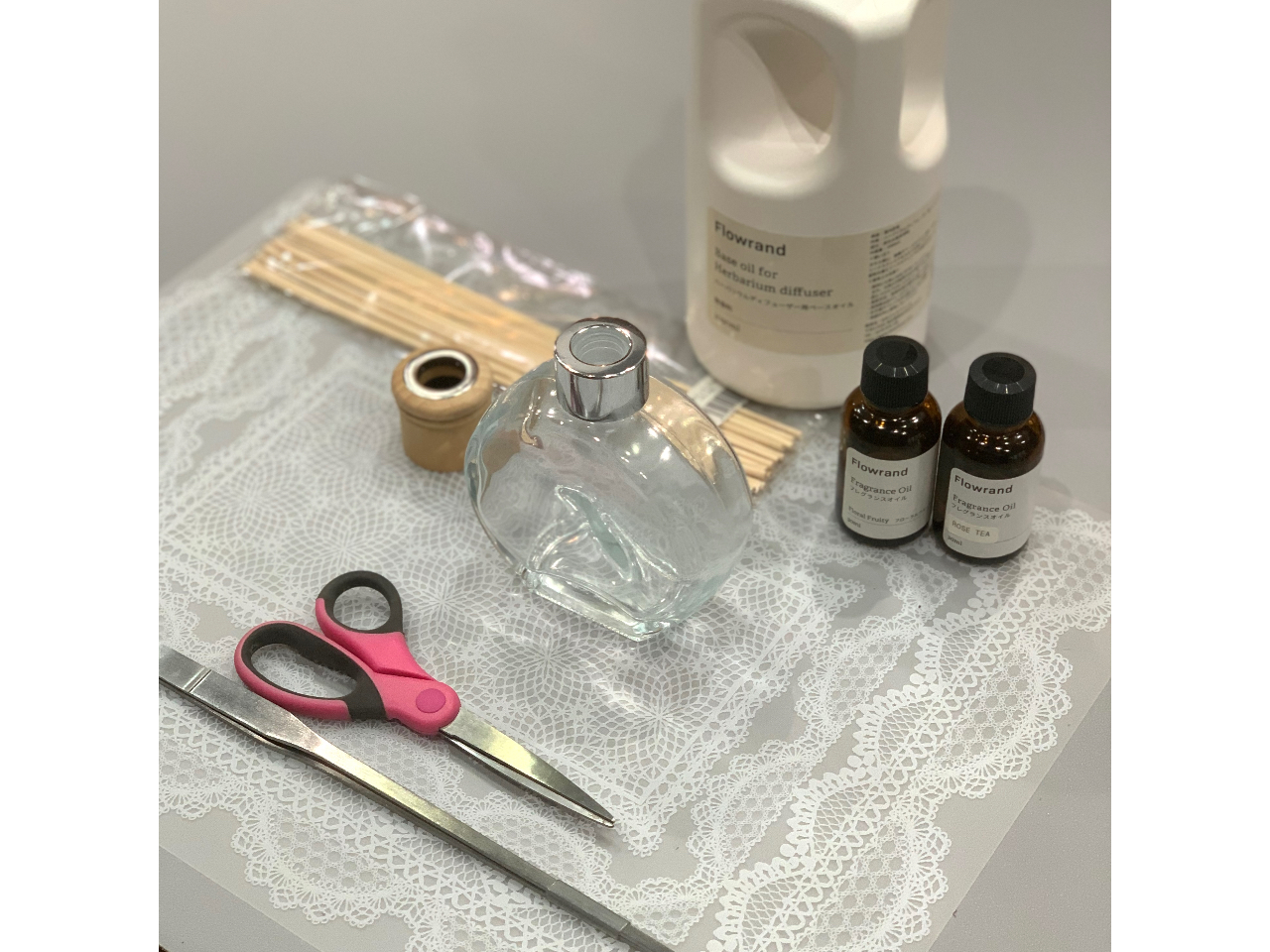 ׂ͂ĂpӂĒ܂̂ŁAԂłzB