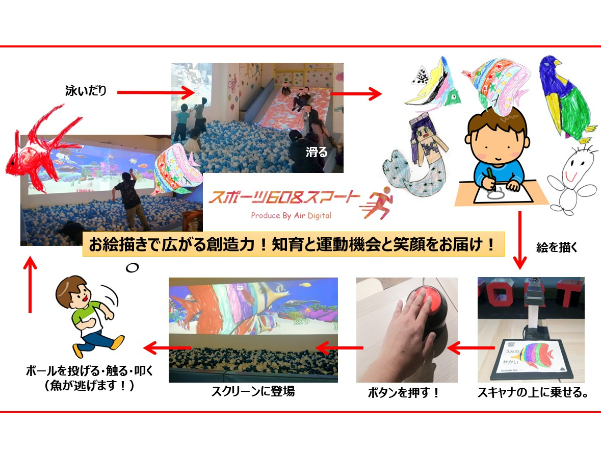 G`ōLńǏ^vWFNV}bsO{䁕^{[v[̂uG`V[p_CXv!