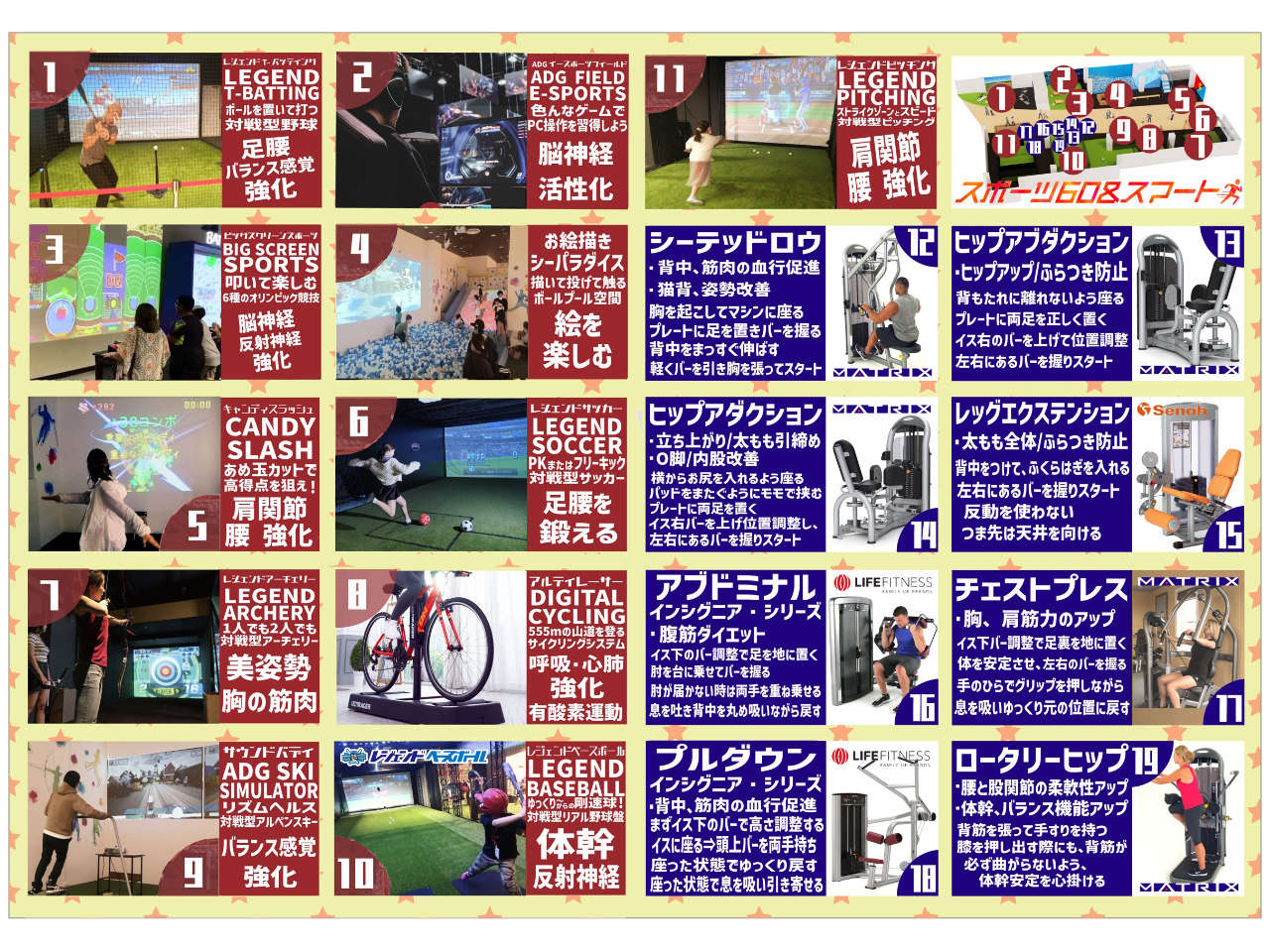 tB[hŜ𗘗ṕ̕uX|[c60X}[gvł̃`PbgwKvBuX|[c60X}[g`Pbgvɂ́uG`V[p_CXv܂܂܂B