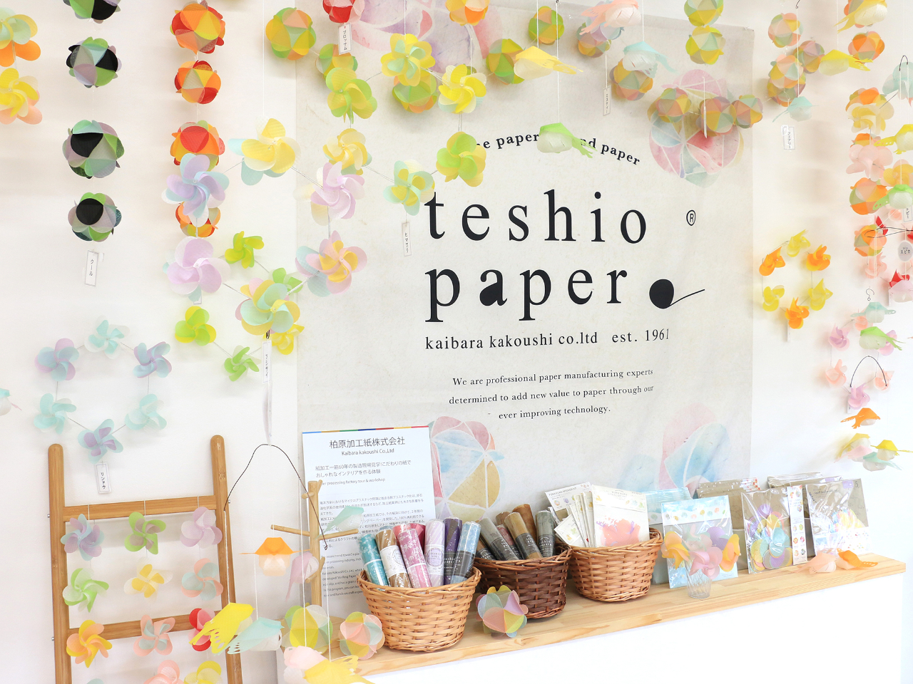 yYɂDȃLbg1Iтłył܂B