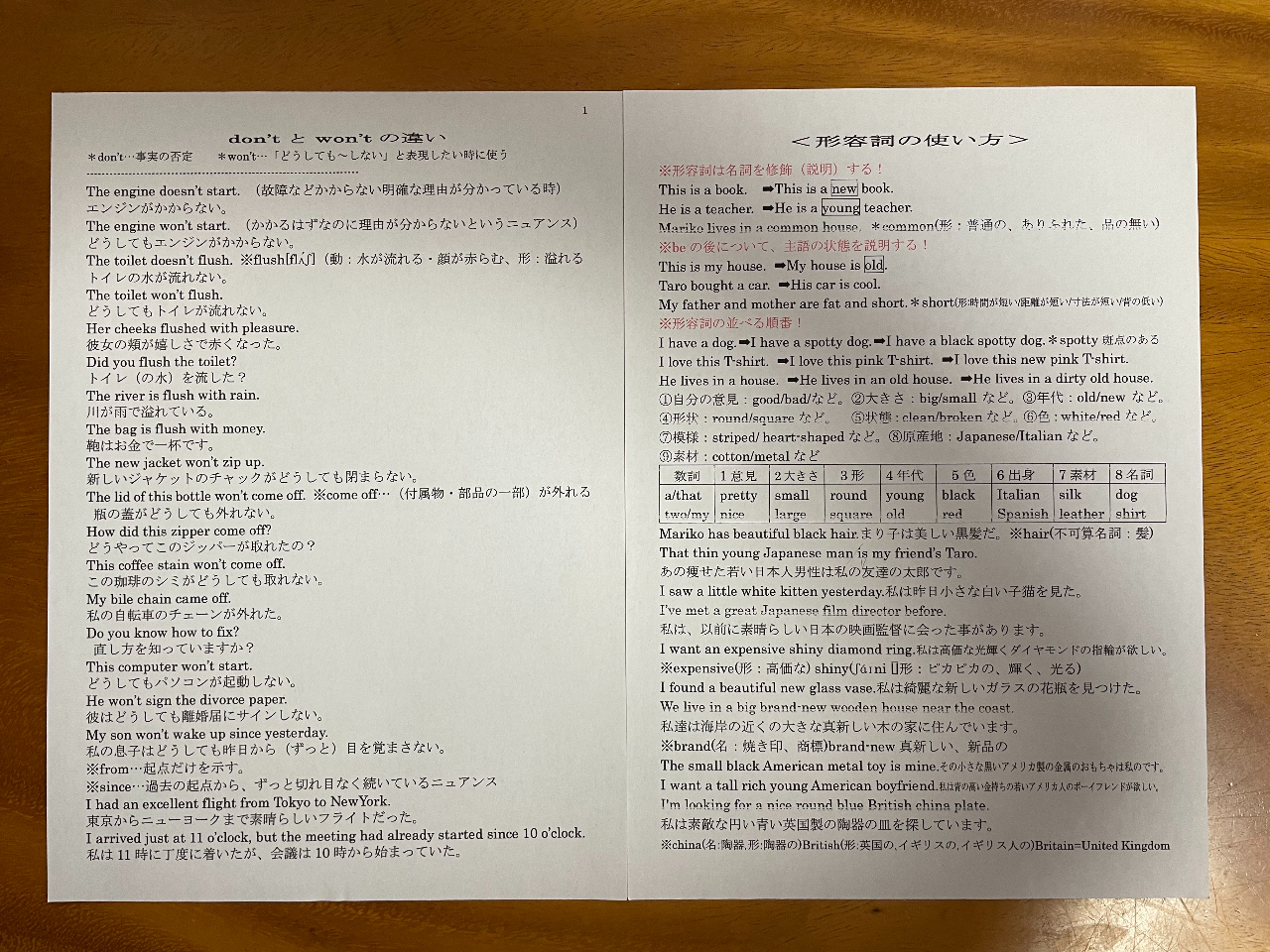 `ěArAŏ㋉B@ƎgĂ܂H