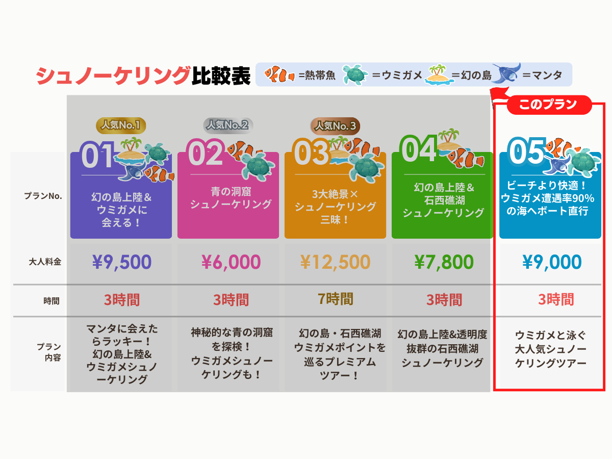 �Ί_���̐�i�I�N�₩�ȐF�ʂ̃T���S�ʂ��L����C�̒�