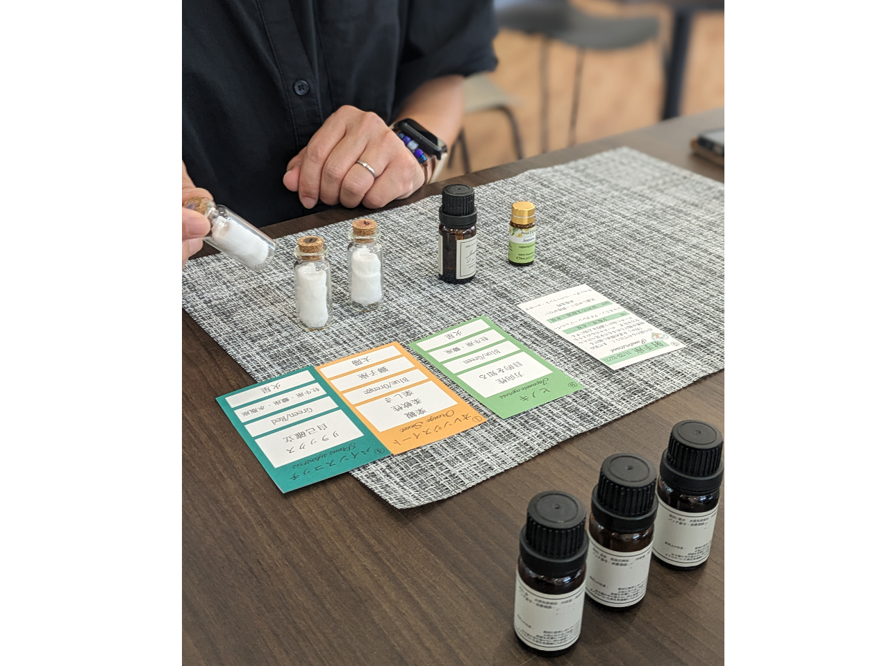 それぞれの香りが持つ意味やテーマをご説明します