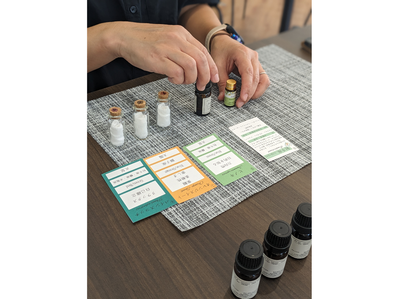 あなたの星座の支配星とそれに伴う香りをご説明します