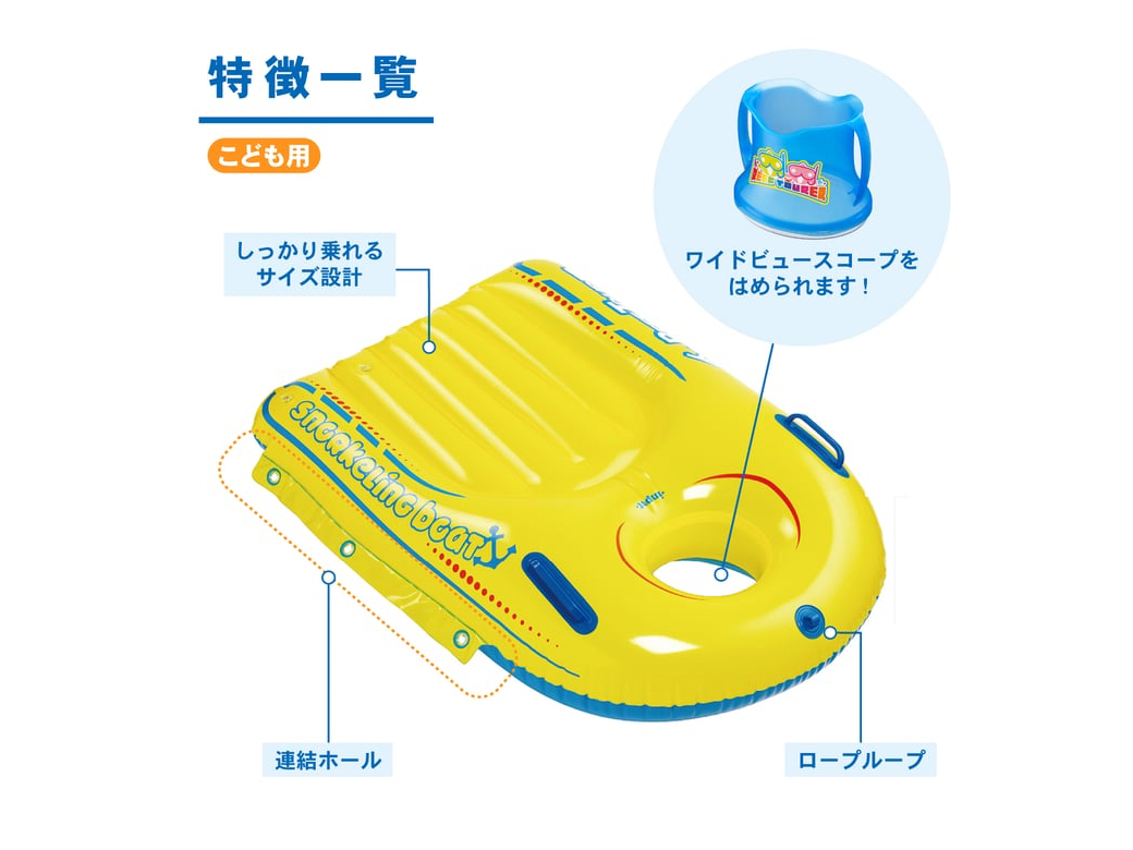 Vm[PoȂqlɂ́ÃVm[P{[gƃChr[XR[v(^RKl)gpĊC̎XʂMыyŒ܂I