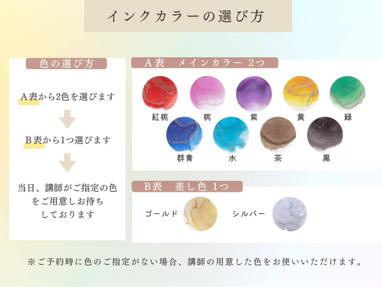 \񎞂ɁAgpAR[CN̐F`\2{a\1vRFIтB