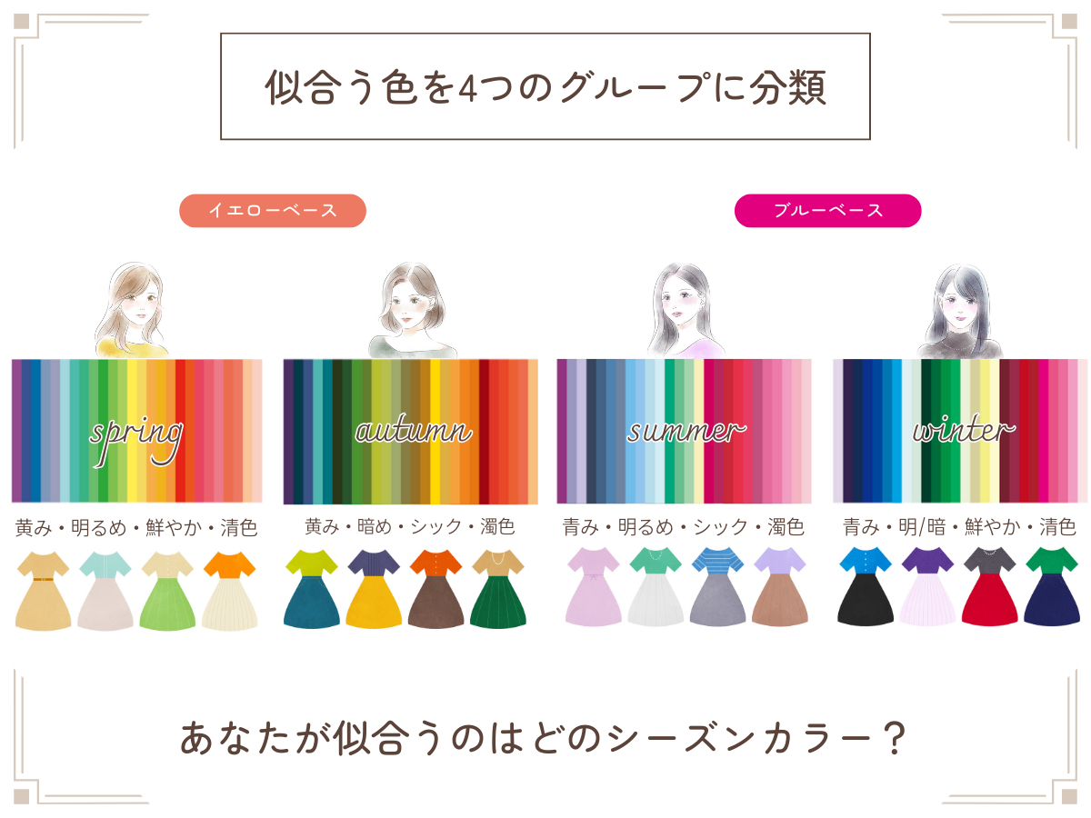 滋賀】パーソナルカラー診断☆女性・カップル・初心者の方におすすめ