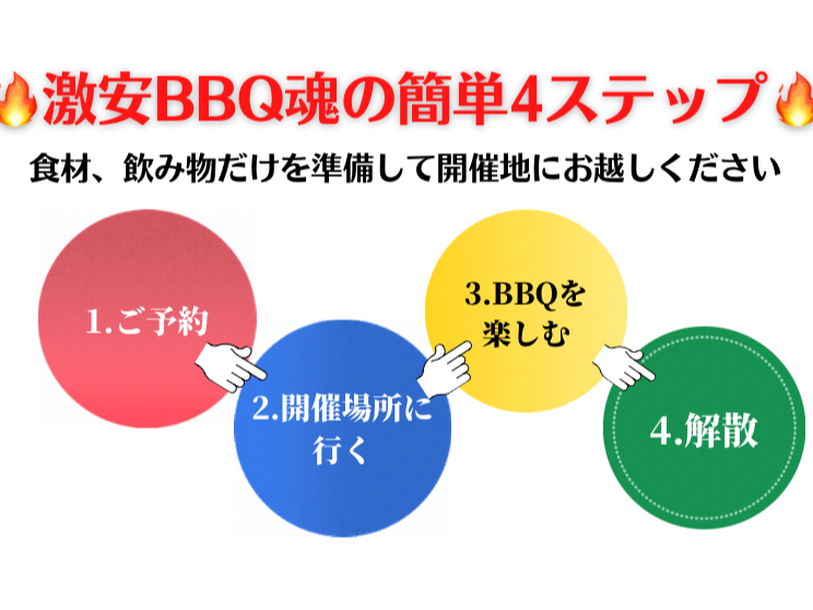 T[rX̂p̎dCXgɂĂĂ܂I