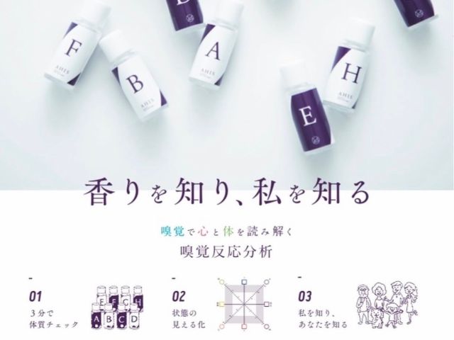 特許技術、嗅覚反応分析