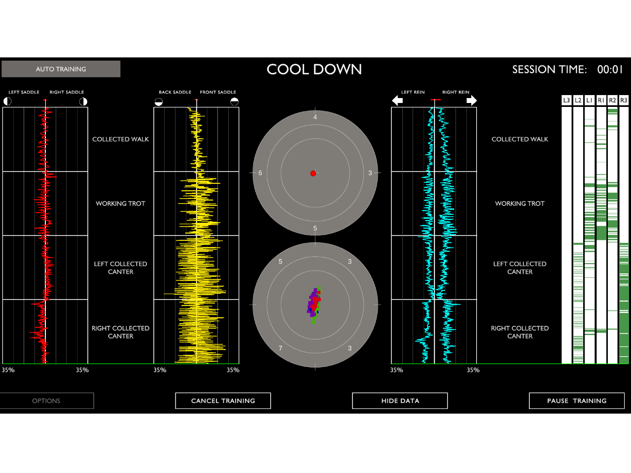 オプションで騎乗データもお取りできます。 ※当日スタッフにお申し付けください
