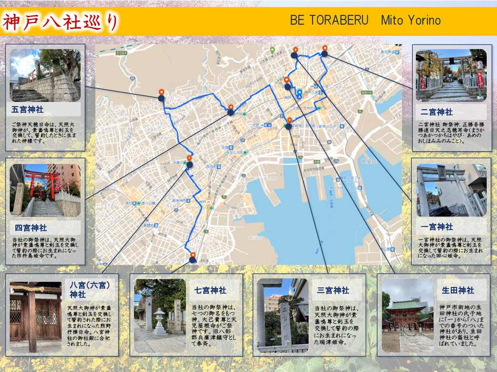 八社巡りマップ
