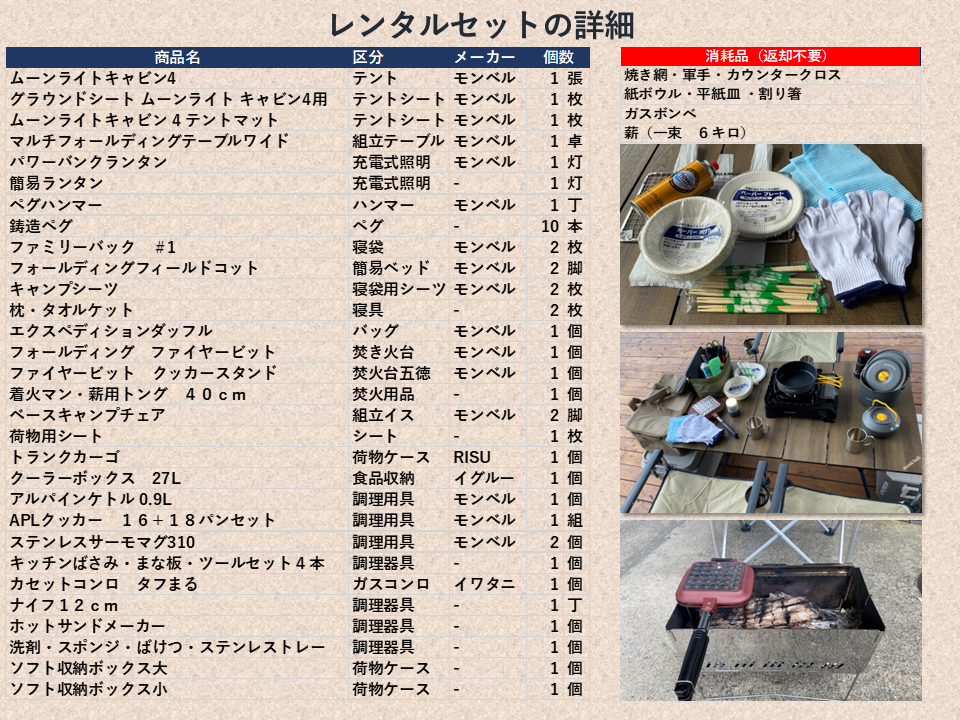 x̃ACeɊւĂ̓[J[HPmFBhttps://webshop.montbell.jp/@ȊOIACeƂȂĂ܂B