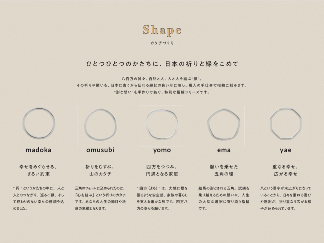 New Shape! �����̂悤�Ɍ`�ɂ��Ӗ������߂�