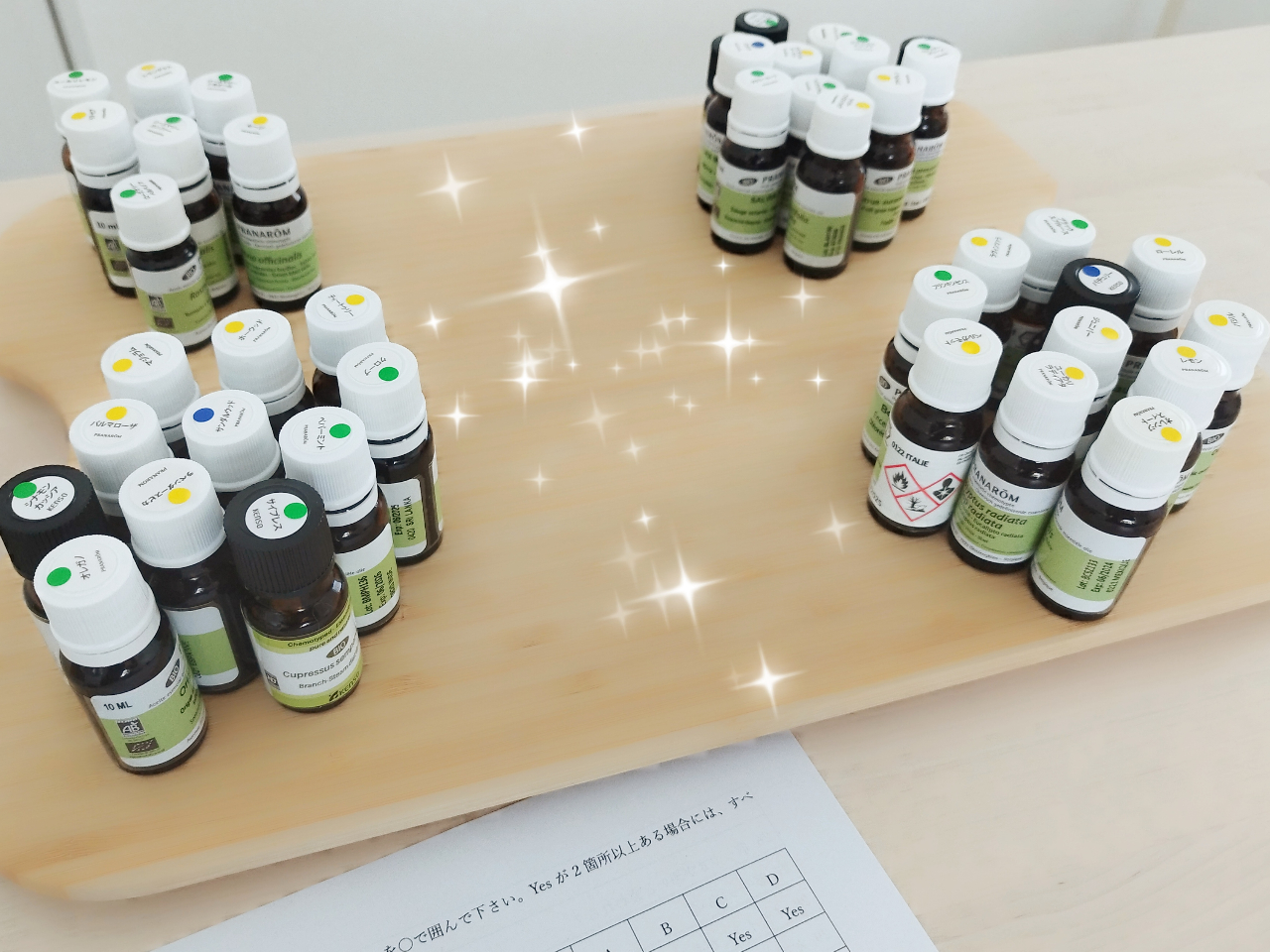 【体質チェック付き】天然精油のアロマオイル作り~あなたの体質にぴったりの香りをご...