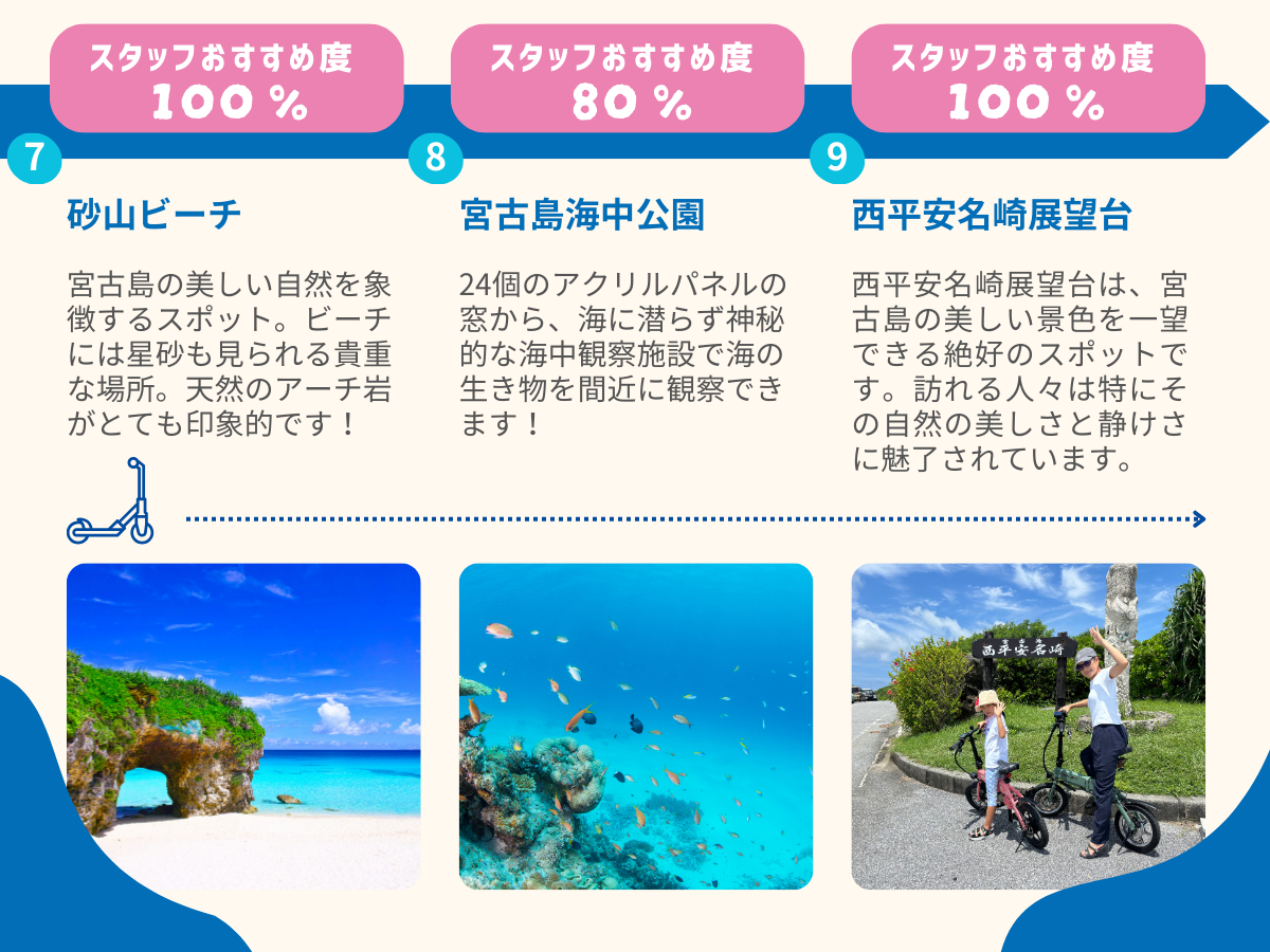  Rr[`͋{Ó̔RےX|bgBr[`ɂ͐Mdȏꏊ VR̃A[`₪ƂĂۓIłI