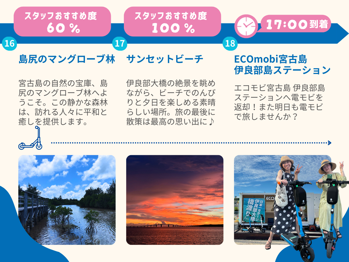 ̏IɁATZbgr[`ց̂ނ悤ȗ[iɐS犴I