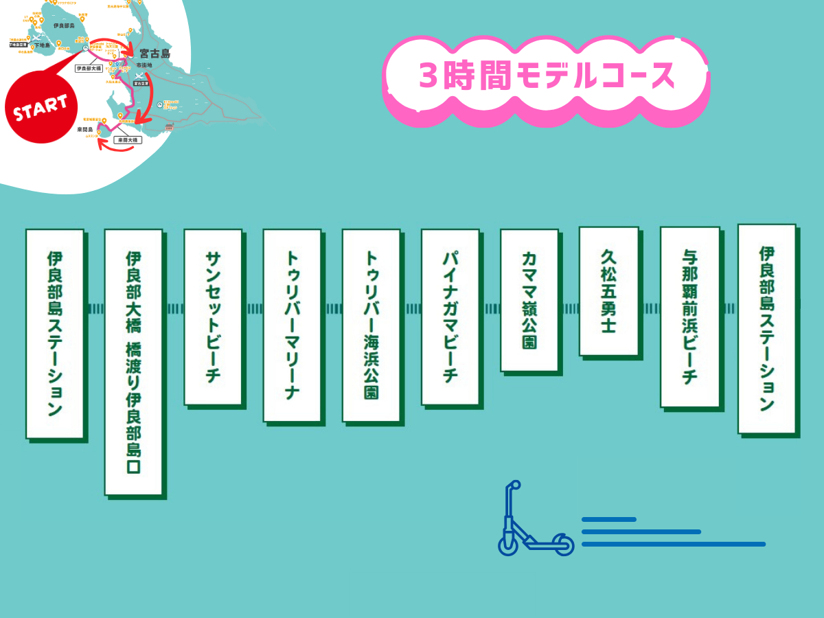  ɗǕ勴  n`TZbgr[``gDo[}[i`^ߔeOlr[`ȂǂADȊόX|bgIŎV܂B