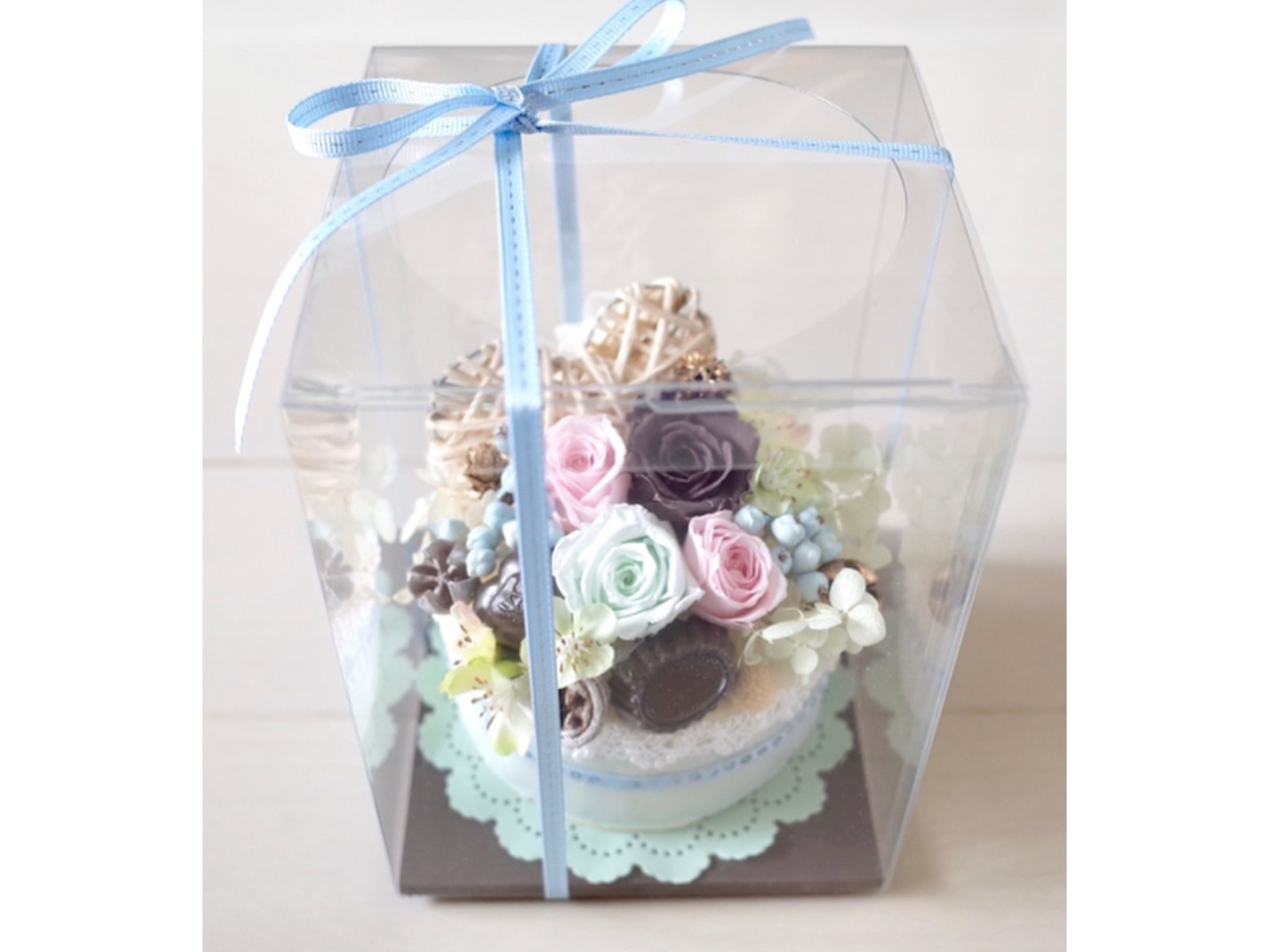 �N���A�P�[�X�Ƀ��{����t���āA�M�t�g�ɂ���