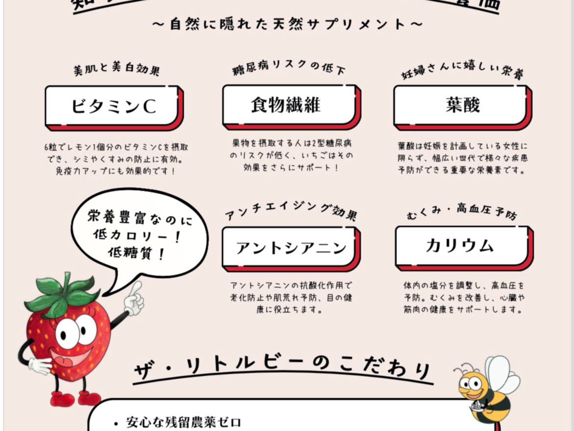 ���g���r�[�̉ʕ��ւ̂������B���񂲎��₭������