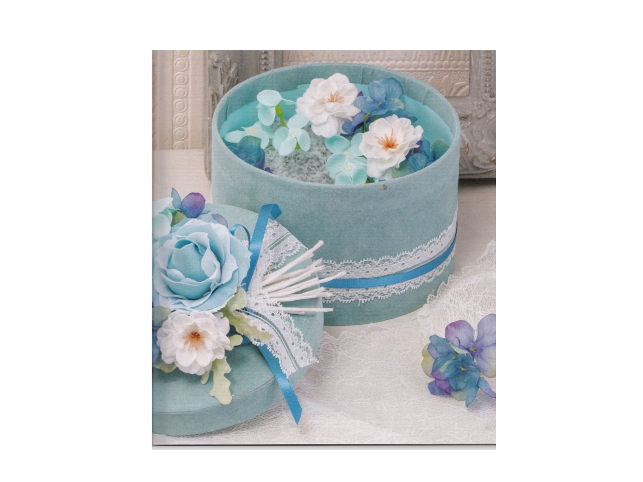 2̓t[{bNXɃAfGȃfUC{bNX𐻍삵܂Bق̂ɃJI\[vt[gp܂BICΉ܂B