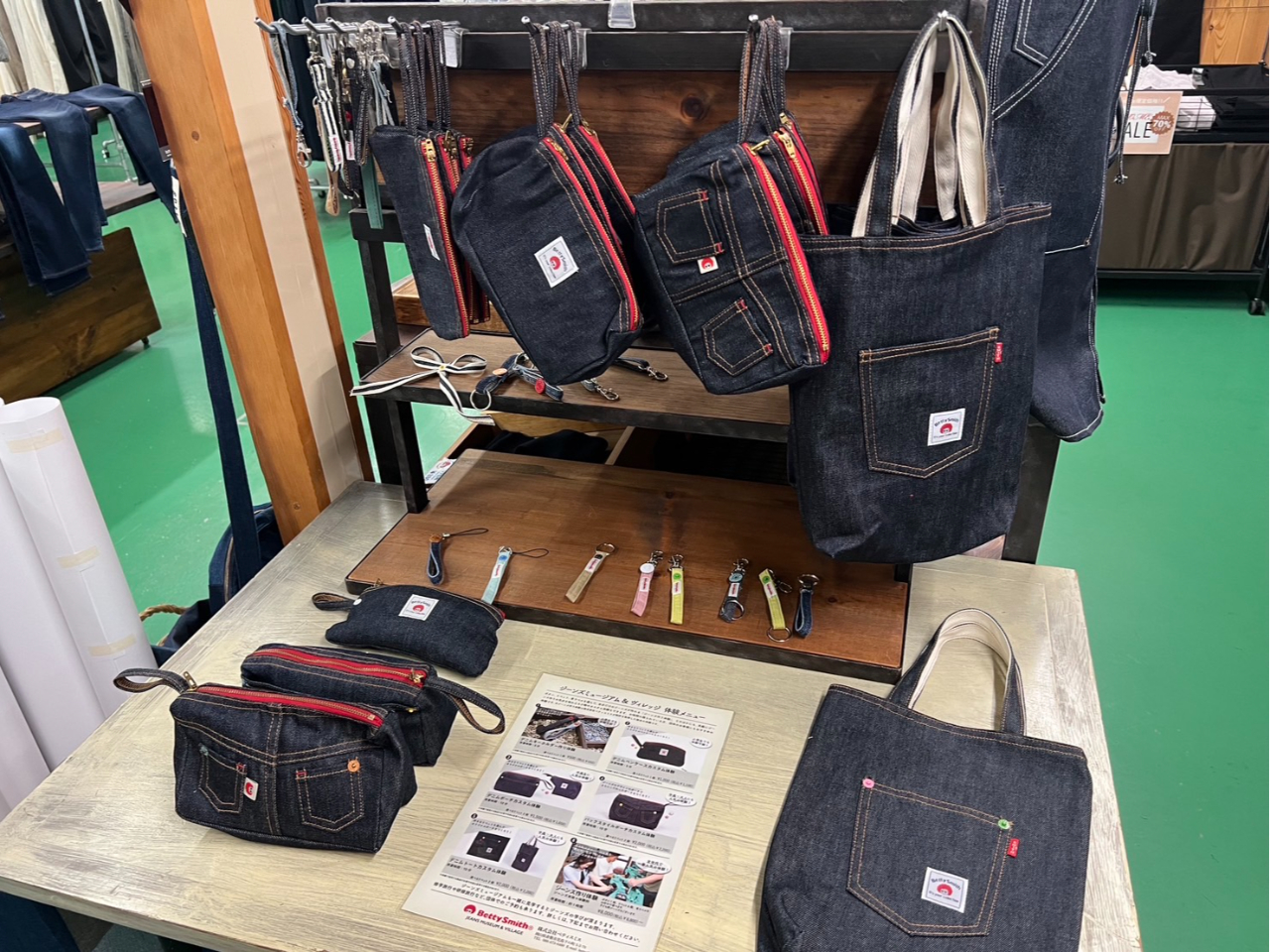 ȉ4̃IvV1IсAxbgťiL[z_[^yP[X^|[`^g[gobOj G߂ɂIvVقȂꍇ܂B