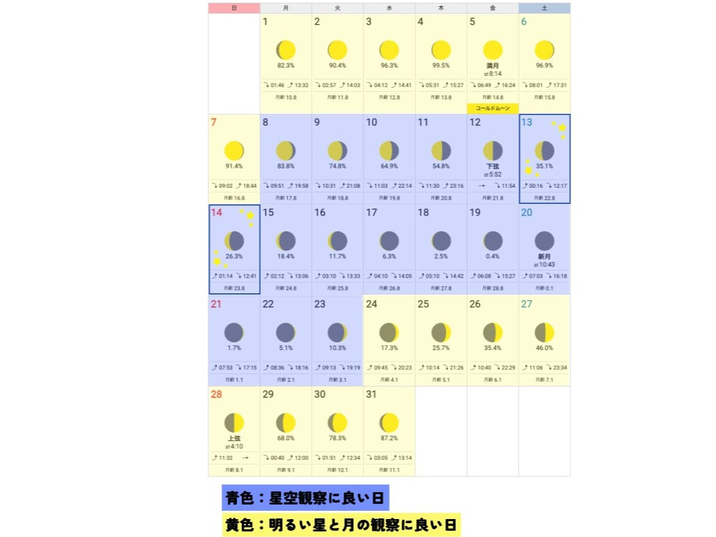 ώ@͌̉e󂯂܂Bڂ͂₢킹B