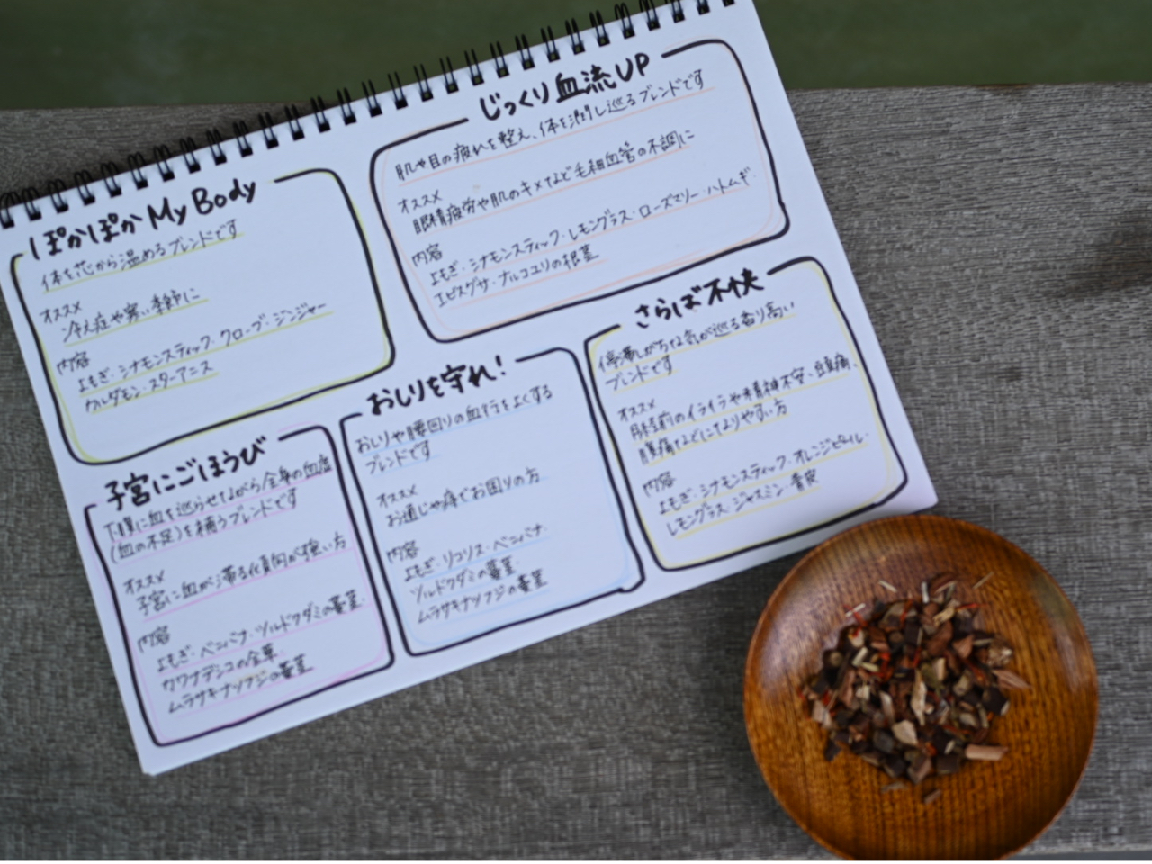 よもぎと一緒に炊き上げる漢方です(季節に応じて内容に変更があります)