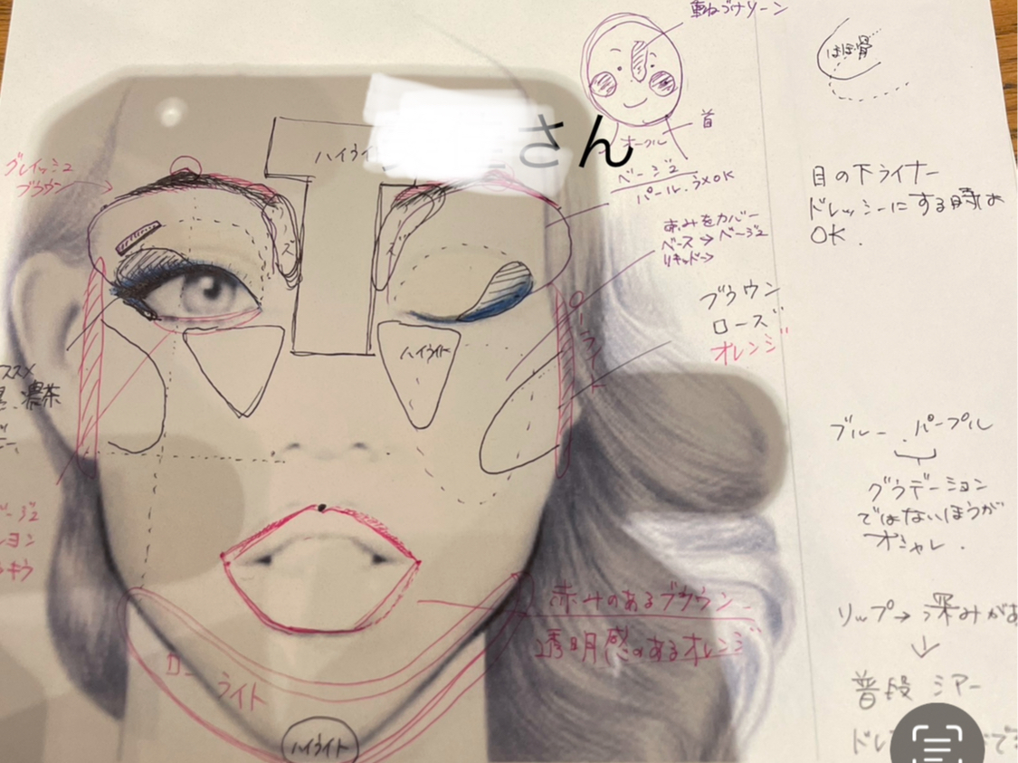 ff̌ʂ炠Ȃ̃CNVs쐬A܂B