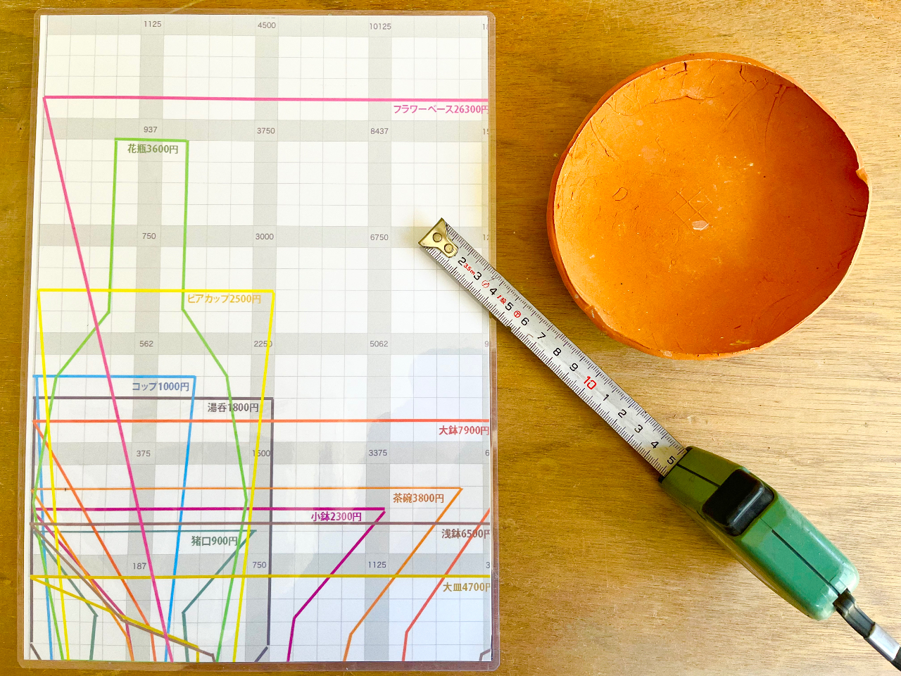 焼きたい器を選んで計測します。焼成費は、縦×横×高さ×1.5円です。