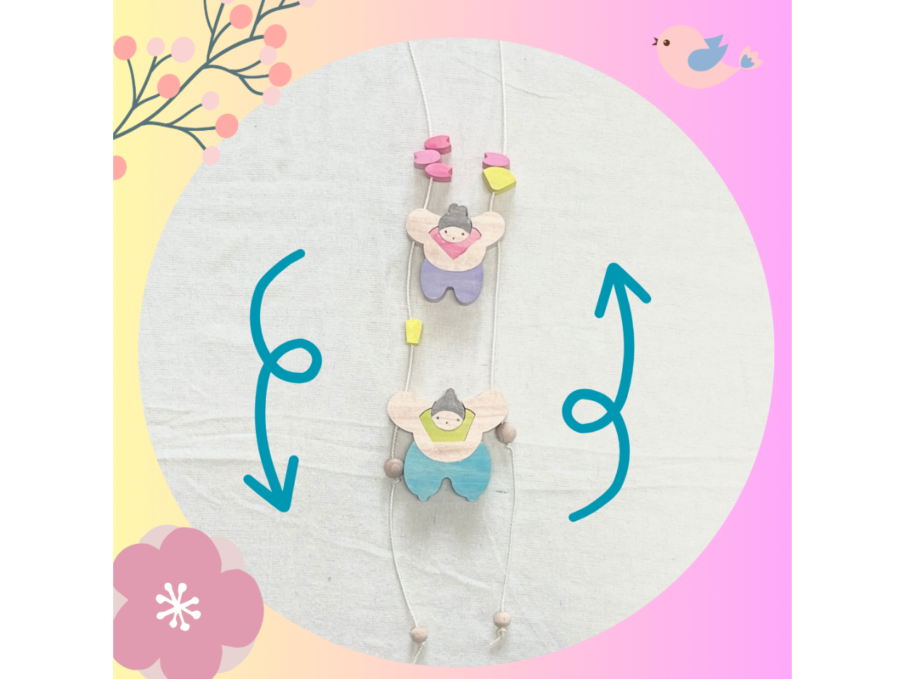 l`[t̂̂ڂl`̐ߋɂ҂